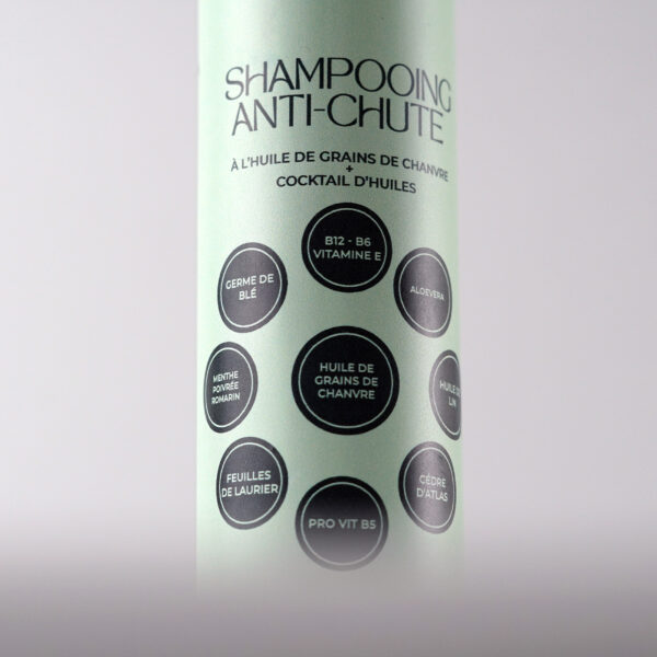 hair-loss shampoo